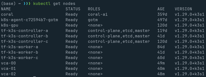 vca nodes in k3s